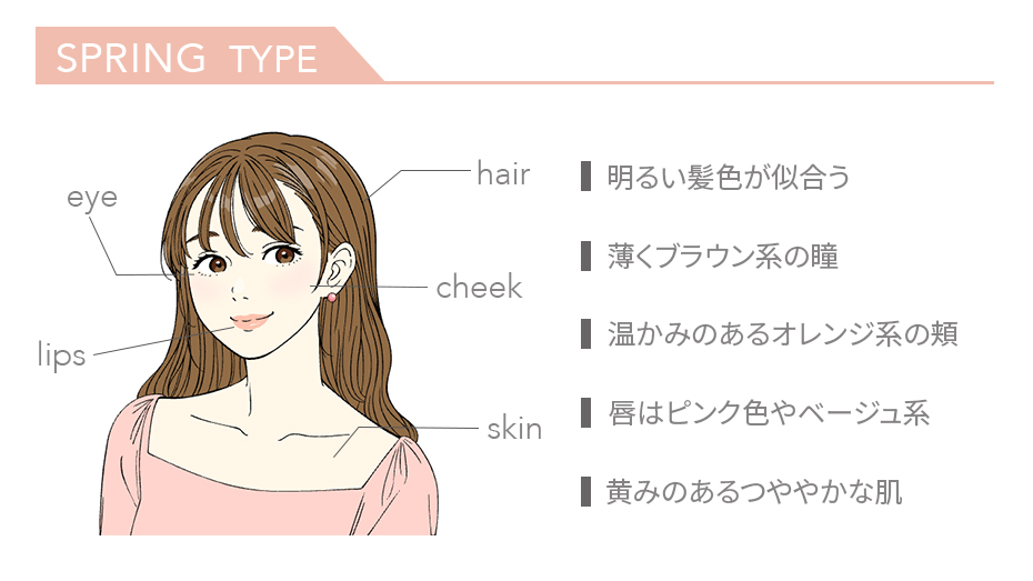 “スプリング”