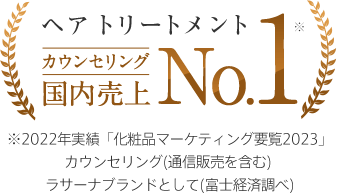 アウトバストリートメント 国内売上No.1 ※2019年実績 「化粧品マーケティング要覧2020」 ラサーナブランドとして（富士経済調べ）