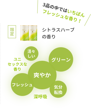 限定  シトラスハーブの香り  3品の中ではいちばんフレッシュな香り！  爽やか グリーン 気分転換 フレッシュ 清々しい ユニセックスな香り 深呼吸