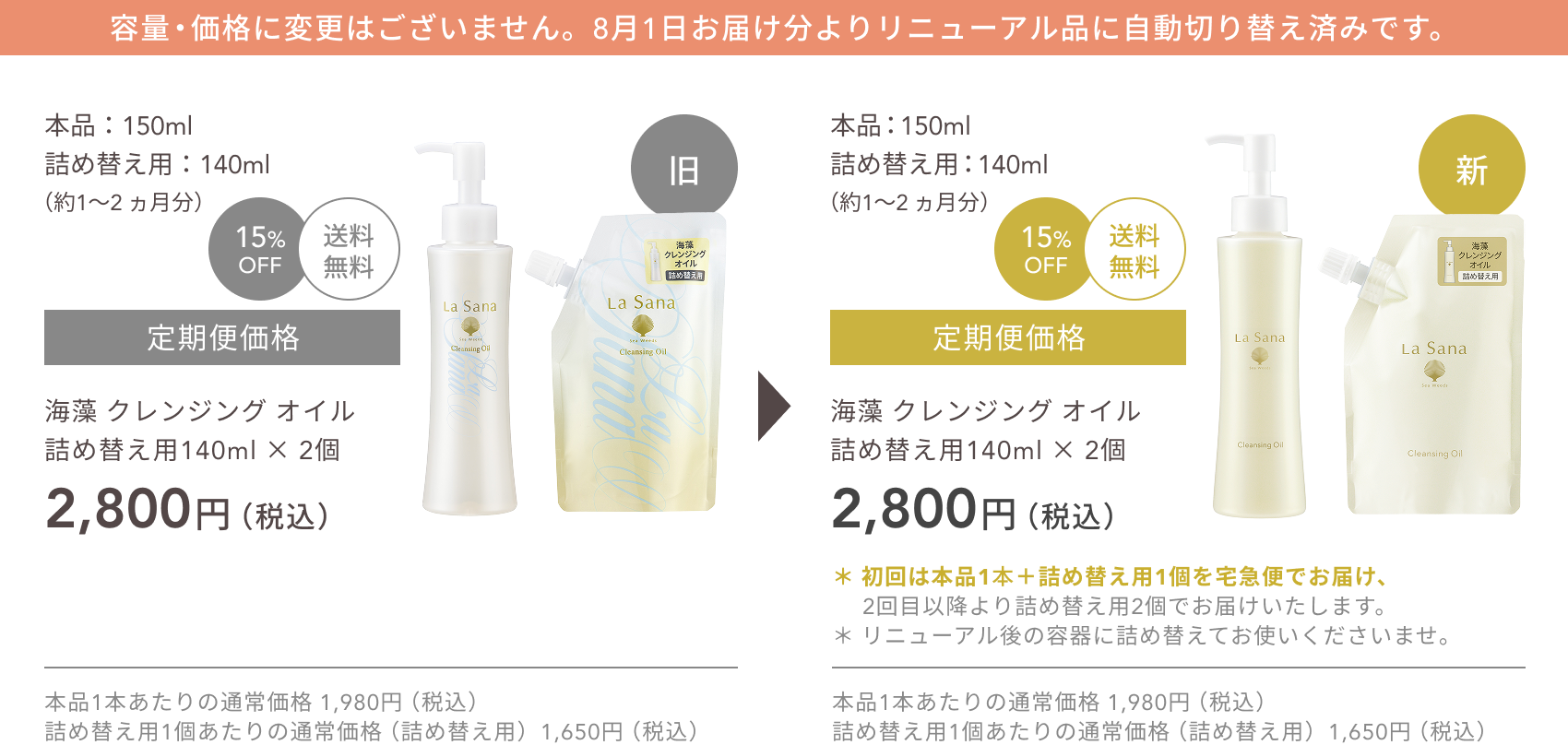 容量・価格に変更はございません。8月1日お届け分よりリニューアル品に自動切り替え済みです。  旧  本品：150ml 詰め替え用：140ml（約1〜2 ヵ月分）  15%OFF 送料無料  海藻 クレンジング オイル 詰め替え用140ml × 2個  定期便価格2,800円（税込）  本品1本あたりの通常価格 1,980円（税込）  詰め替え用1個あたりの通常価格（詰め替え用）1,650円（税込）  新  本品：150ml 詰め替え用：140ml（約1〜2 ヵ月分）  15%OFF 送料無料  海藻 クレンジング オイル 詰め替え用140ml × 2個  定期便価格2,800円（税込）  ＊ 初回は本品1本＋詰め替え用1個を宅急便でお届け、2回目以降より詰め替え用2個でお届けいたします。  ＊ リニューアル後の容器に詰め替えてお使いくださいませ。  本品1本あたりの通常価格 1,980円（税込）  詰め替え用1個あたりの通常価格（詰め替え用）1,650円（税込）