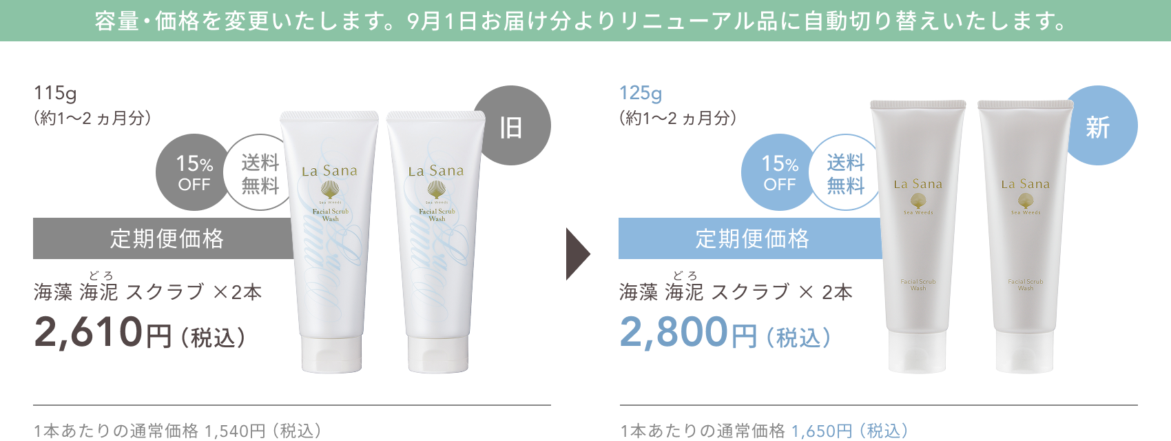 容量・価格を変更いたします。9月1日お届け分よりリニューアル品に自動切り替えいたします。  旧  115g（約1〜2 ヵ月分）  15%OFF  送料無料  海藻 海泥 スクラブ ×2本  定期便価格2,610円（税込）  1本あたりの通常価格 1,540円（税込）  新  125g（約1〜2 ヵ月分）15%OFF 送料無料  海藻 海泥 スクラブ × 2本  定期便価格2,800円（税込）  1本あたりの通常価格 1,650円（税込）