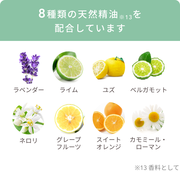 8種類の天然精油※13を配合しています  ラベンダー ライム ユズ ベルガモット ネロリ グレープ フルーツ スイート オレンジ カモミール・ ローマン  ※13 香料として