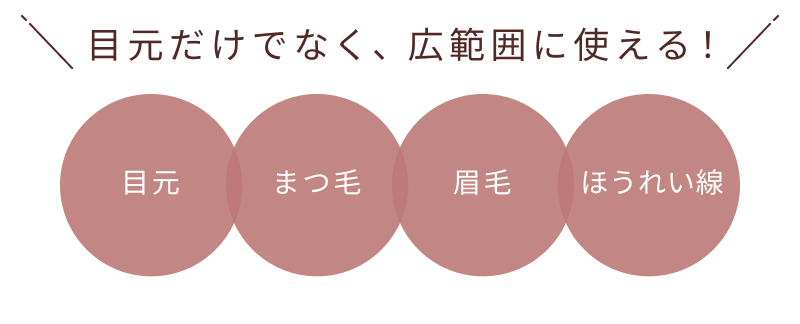 目元だけでなく、広範囲に使える！  目元  まつ毛  眉毛  ほうれい線