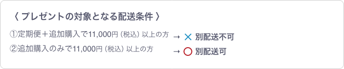 〈 プレゼントの対象となる配送条件 〉  ①定期便＋追加購入で11,000円（税込）以上の方 別配送不可  ②追加購入のみで11,000円（税込）以上の方 別配送可