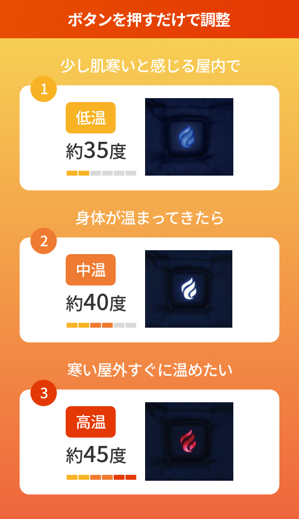 ボタンを押すだけで調整  少し肌寒いと感じる屋内で  1 低温 約35度  身体が温まってきたら  2 中温 約40度  寒い屋外すぐに温めたい  3 高温 約45度