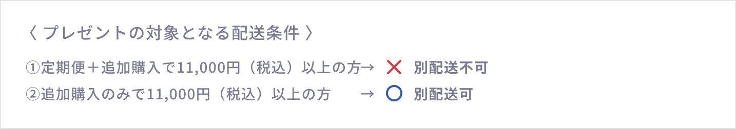 〈 プレゼントの対象となる配送条件 〉  ①定期便＋追加購入で11,000円（税込）以上の方 別配送不可  ②追加購入のみで11,000円（税込）以上の方 別配送可