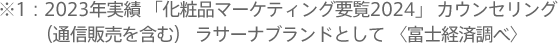 ※1 2023年実績「化粧品マーケティング要覧2024」カウンセリング（通信販売を含む） ラサーナブランドとして（富士経済調べ）