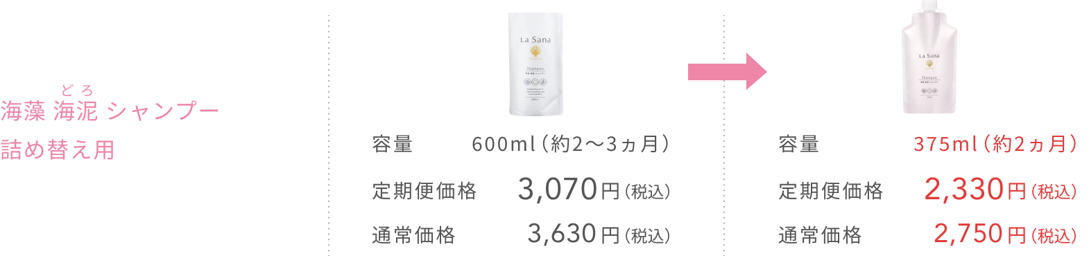 海藻 海泥 シャンプー 詰め替え用  容量 600ml（約2〜3ヵ月）  定期便価格3,070円（税込）  通常価格3,630円（税込）  容量 375ml（約2ヵ月）  定期便価格2,330円（税込）  通常価格2,750円（税込）