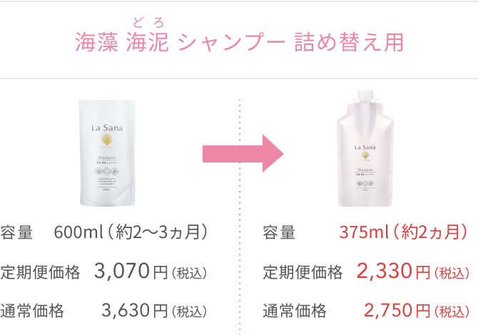 海藻 海泥 シャンプー 詰め替え用  容量 600ml（約2〜3ヵ月）  定期便価格3,070円（税込）  通常価格3,630円（税込）  容量 375ml（約2ヵ月）  定期便価格2,330円（税込）  通常価格2,750円（税込）