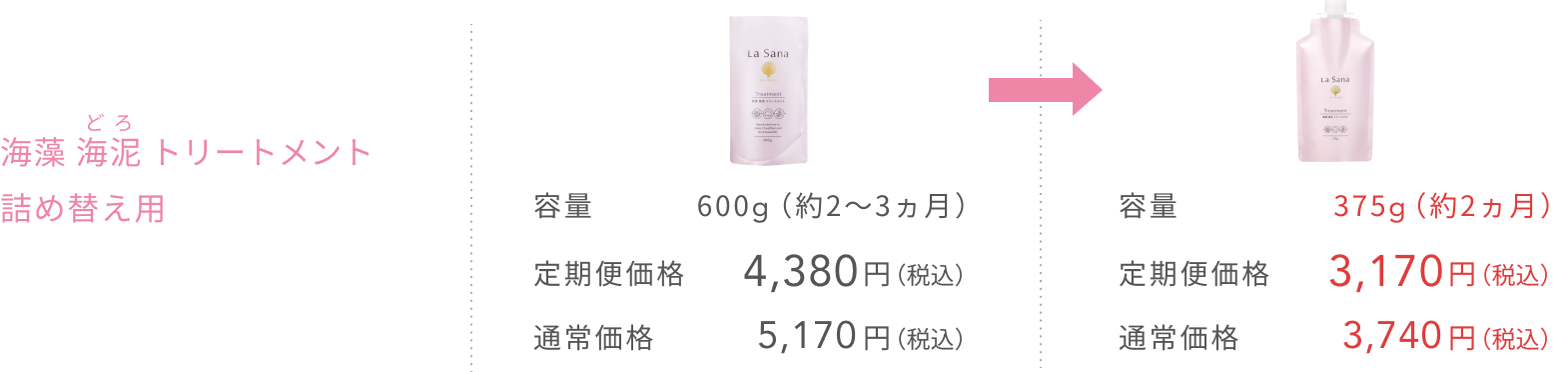 海藻 海泥 トリートメント 詰め替え用  容量 600g（約2〜3ヵ月）  容量 375g（約2ヵ月）  定期便価格4,380 円（税込）  定期便価格3,170 円（税込）  通常価格5,170 円（税込）  通常価格3,740 円（税込）