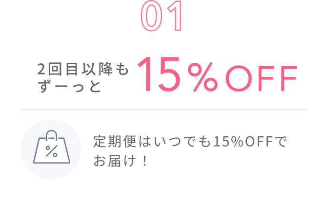 01  2回目以降もずーっと15%OFF  定期便はいつでも15%OFFでお届け！