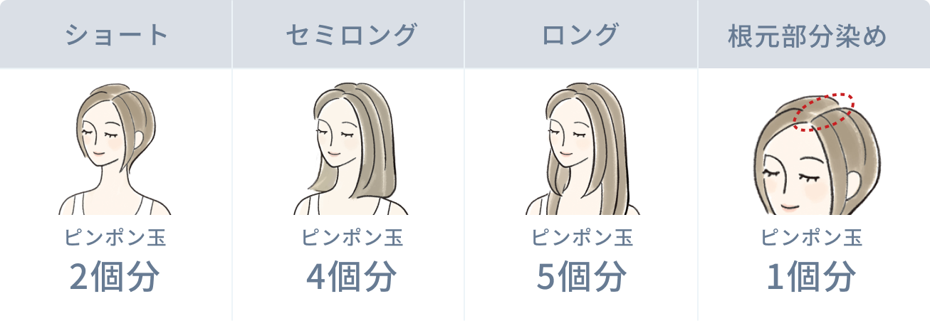 ショート ピンポン玉2個分 セミロング ピンポン玉4個分 ロング ピンポン玉5個分 根元部分染め ピンポン玉1個分
