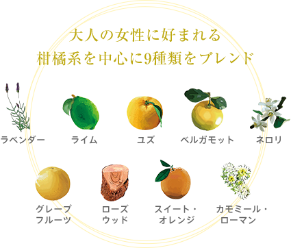 大人の女性に好まれる柑橘系を中心に9種類をブレンド　ラベンダー ライム ユズ ベルガモット ネロリ グレープフルーツ ローズウッド スイート・オレンジ カモミール・ローマン