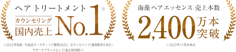 ヘア トリートメント カウンセリング 国内売上No.1 ※2022年実績 「化粧品マーケティング要覧2021」ラサーナブランドとして（富士経済調べ） ※海藻 ヘア エッセンス さらさら を含む 海藻 ヘア エッセンス 売上本数2,400万本突破 ※2023年11月末時点