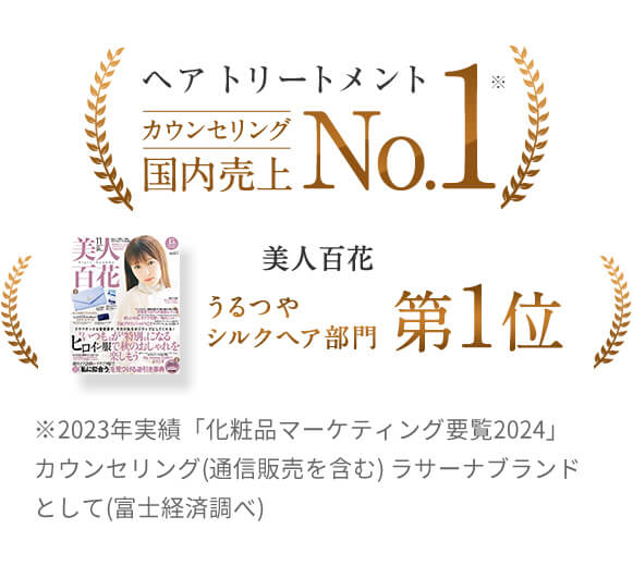 楽天ランキングヘアスプレー部門第1位  ※ 美人百貨 うるつや シルクヘア部門第1位